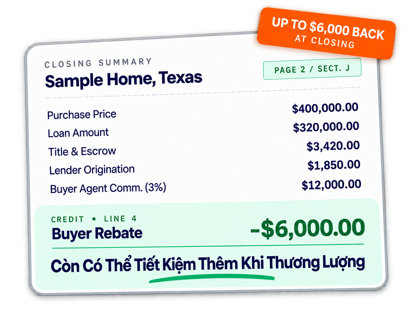 Illustration of buyer savings on a Houston home